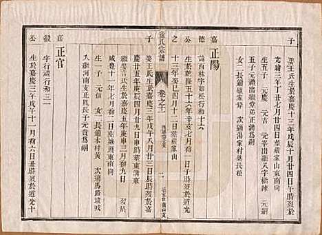 [下载][童氏宗谱]江苏童氏(共十四卷)__清光绪十五年（1889）_十一.pdf