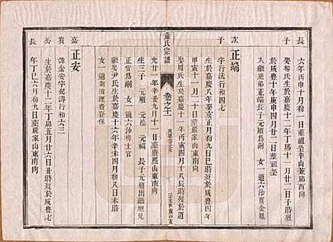 [下载][童氏宗谱]江苏童氏(共十四卷)__清光绪十五年（1889）_十一.pdf