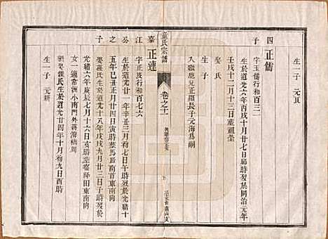 [下载][童氏宗谱]江苏童氏(共十四卷)__清光绪十五年（1889）_十一.pdf