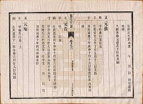 [下载][童氏宗谱]江苏童氏(共十四卷)__清光绪十五年（1889）_十二.pdf