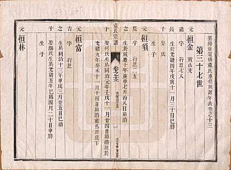 [下载][童氏宗谱]江苏童氏(共十四卷)__清光绪十五年（1889）_十三.pdf