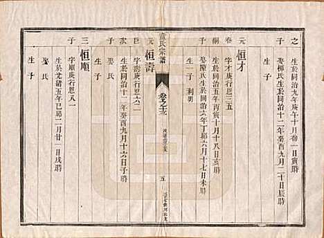 [下载][童氏宗谱]江苏童氏(共十四卷)__清光绪十五年（1889）_十三.pdf