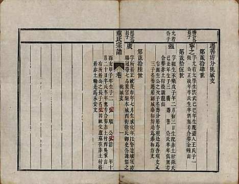 [下载][童氏宗谱]浙江童氏__清嘉庆十三年（1808）_三.pdf