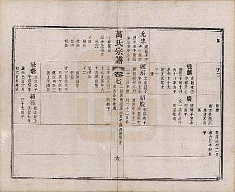 [下载][万氏宗谱]江苏万氏__民国5年1916_七.pdf