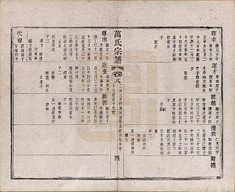 [下载][万氏宗谱]江苏万氏__民国5年1916_八.pdf