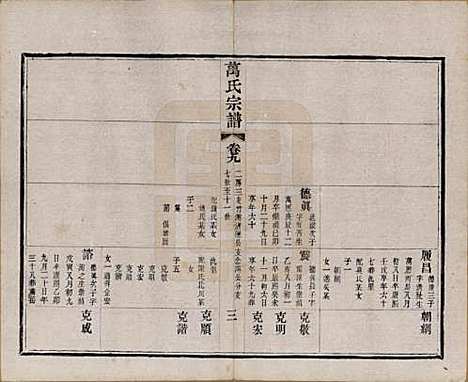 [下载][万氏宗谱]江苏万氏__民国5年1916_九.pdf