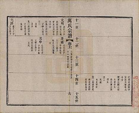 [下载][万氏宗谱]江苏万氏__民国5年1916_十一.pdf