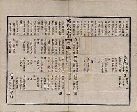 [下载][万氏宗谱]江苏万氏__民国5年1916_十二.pdf