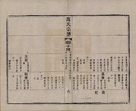 [下载][万氏宗谱]江苏万氏__民国5年1916_十四.pdf