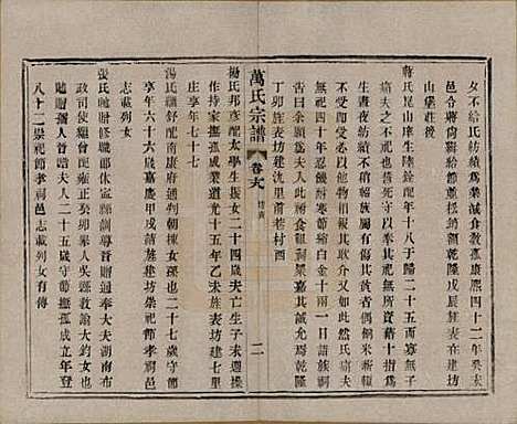 [下载][万氏宗谱]江苏万氏__民国5年1916_十八.pdf