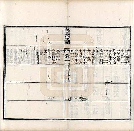 [下载][万氏宗谱]中国万氏(共十卷首一卷末一卷)__清同治十年（1871）_二.pdf