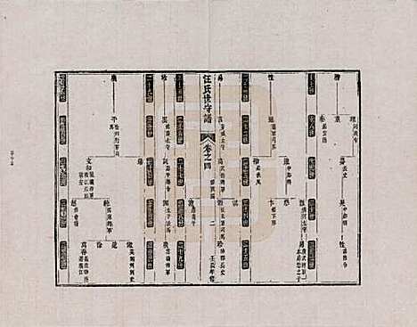 [下载][汪氏世守谱]安徽汪氏__四.pdf