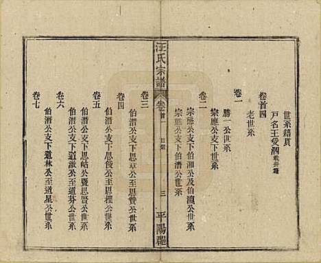 [下载][汪氏宗谱]安徽汪氏__民国36年(1947)_一.pdf