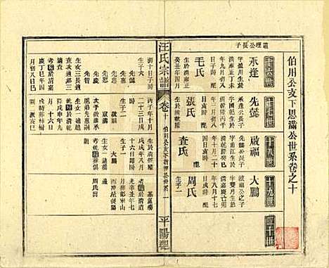 [下载][汪氏宗谱]安徽汪氏__民国36年(1947)_十.pdf