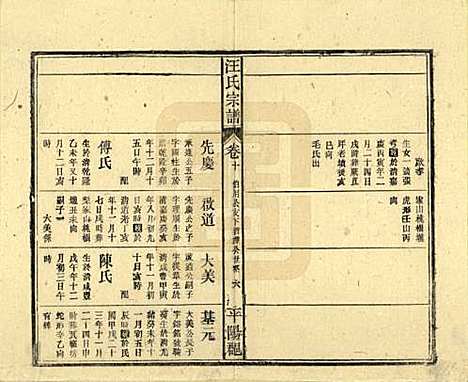 [下载][汪氏宗谱]安徽汪氏__民国36年(1947)_十.pdf