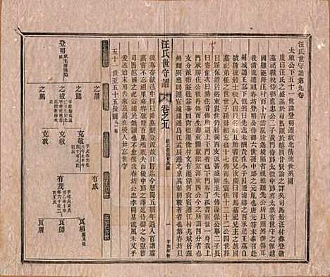 [下载][汪氏世守谱]安徽汪氏(共十卷首一卷)__民国五年（1916）_九.pdf