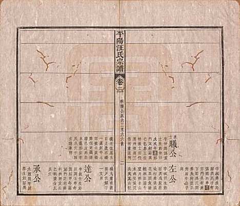 [下载][平阳汪氏宗谱]安徽汪氏(共八卷)__清光绪二十九年（1903）_三.pdf