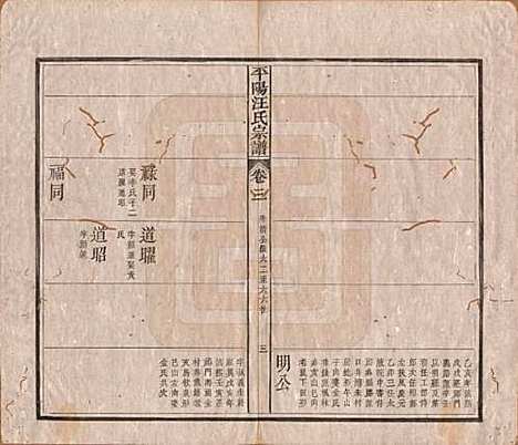 [下载][平阳汪氏宗谱]安徽汪氏(共八卷)__清光绪二十九年（1903）_三.pdf