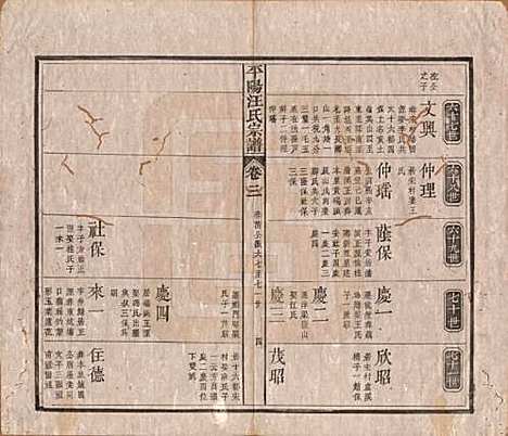 [下载][平阳汪氏宗谱]安徽汪氏(共八卷)__清光绪二十九年（1903）_三.pdf