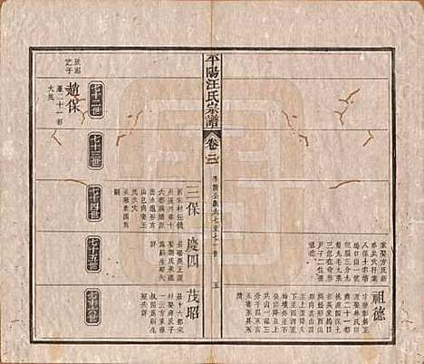 [下载][平阳汪氏宗谱]安徽汪氏(共八卷)__清光绪二十九年（1903）_三.pdf