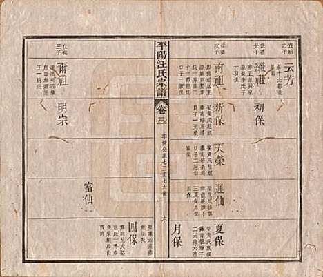 [下载][平阳汪氏宗谱]安徽汪氏(共八卷)__清光绪二十九年（1903）_三.pdf