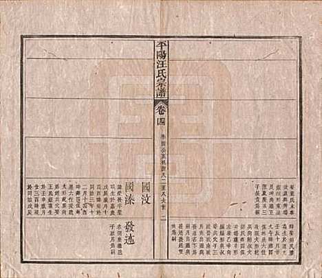 [下载][平阳汪氏宗谱]安徽汪氏(共八卷)__清光绪二十九年（1903）_四.pdf