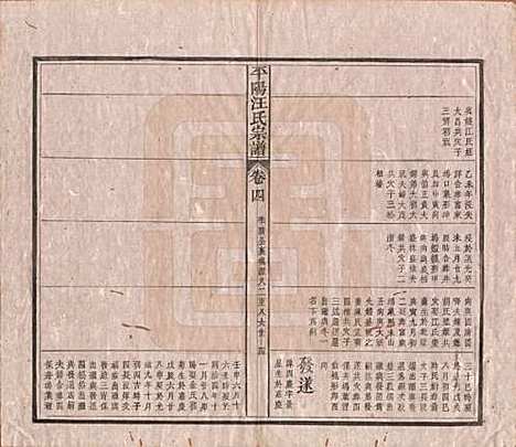 [下载][平阳汪氏宗谱]安徽汪氏(共八卷)__清光绪二十九年（1903）_四.pdf