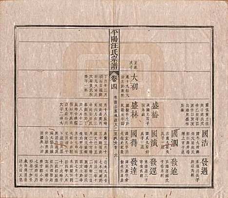 [下载][平阳汪氏宗谱]安徽汪氏(共八卷)__清光绪二十九年（1903）_四.pdf