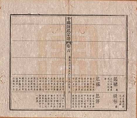 [下载][平阳汪氏宗谱]安徽汪氏(共八卷)__清光绪二十九年（1903）_六.pdf