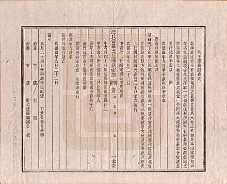 [下载][汪氏统宗谱]陕西汪氏(共十六卷)__清光緖五年（1879）_二.pdf