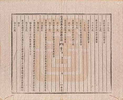 [下载][汪氏统宗谱]陕西汪氏(共十六卷)__清光緖五年（1879）_三.pdf