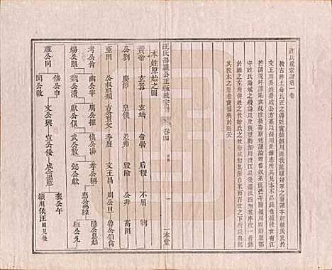 [下载][汪氏统宗谱]陕西汪氏(共十六卷)__清光緖五年（1879）_四.pdf