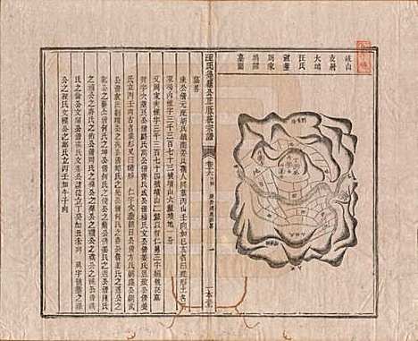 [下载][汪氏统宗谱]陕西汪氏(共十六卷)__清光緖五年（1879）_十六.pdf