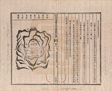 [下载][汪氏统宗谱]陕西汪氏(共十六卷)__清光緖五年（1879）_十六.pdf