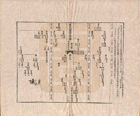 [下载][汪氏通宗世谱]河南汪氏__清乾隆五十九年（1794）_七.pdf