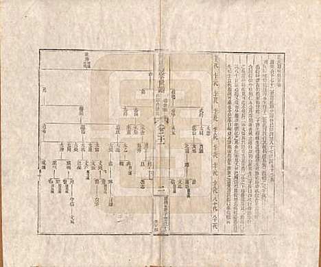 [下载][汪氏通宗世谱]河南汪氏__清乾隆五十九年（1794）_二十一.pdf