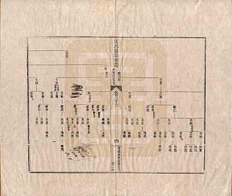 [下载][汪氏通宗世谱]河南汪氏__清乾隆五十九年（1794）_二十六.pdf