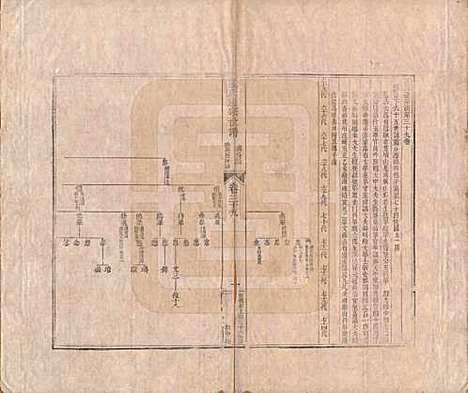 [下载][汪氏通宗世谱]河南汪氏__清乾隆五十九年（1794）_三十九.pdf