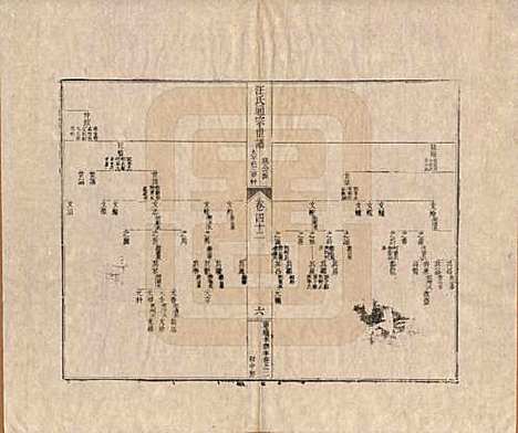 [下载][汪氏通宗世谱]河南汪氏__清乾隆五十九年（1794）_四十二.pdf