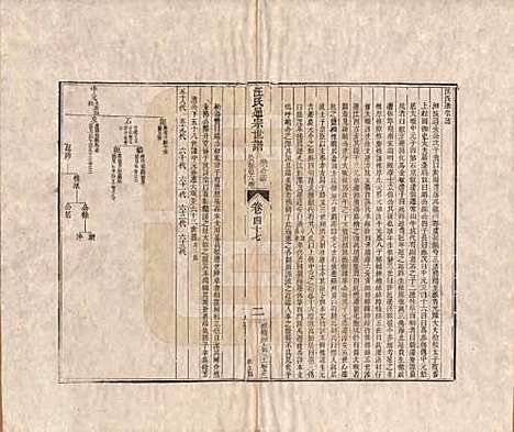 [下载][汪氏通宗世谱]河南汪氏__清乾隆五十九年（1794）_四十七.pdf