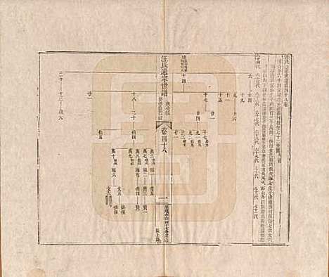 [下载][汪氏通宗世谱]河南汪氏__清乾隆五十九年（1794）_四十八.pdf