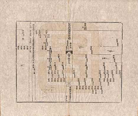 [下载][汪氏通宗世谱]河南汪氏__清乾隆五十九年（1794）_四十八.pdf