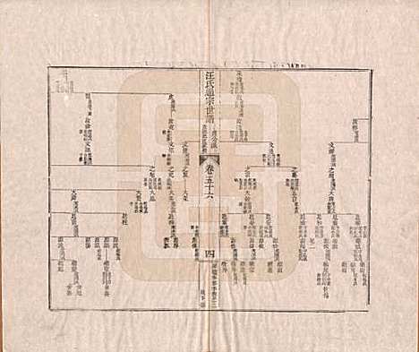 [下载][汪氏通宗世谱]河南汪氏__清乾隆五十九年（1794）_五十六.pdf