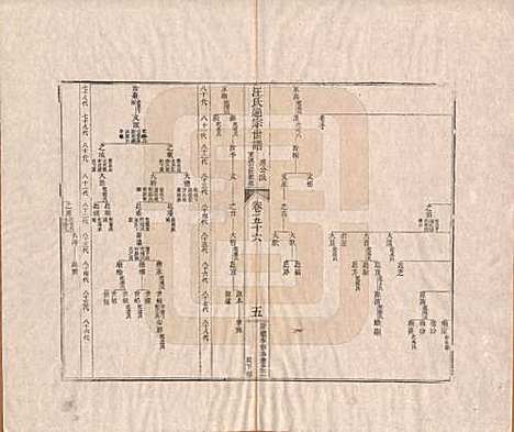 [下载][汪氏通宗世谱]河南汪氏__清乾隆五十九年（1794）_五十六.pdf