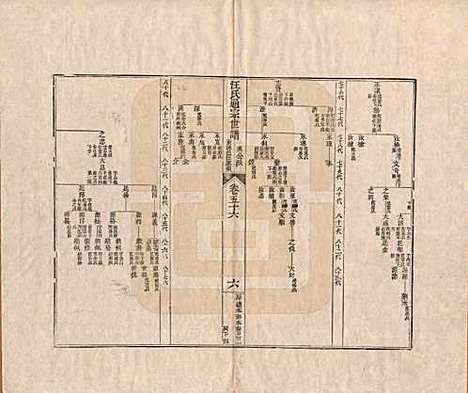 [下载][汪氏通宗世谱]河南汪氏__清乾隆五十九年（1794）_五十六.pdf