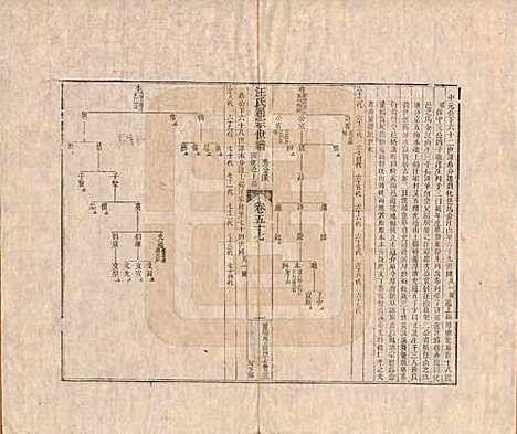 [下载][汪氏通宗世谱]河南汪氏__清乾隆五十九年（1794）_五十七.pdf