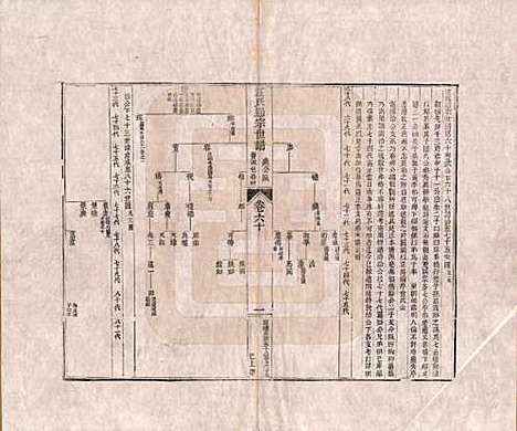 [下载][汪氏通宗世谱]河南汪氏__清乾隆五十九年（1794）_六十.pdf