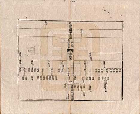 [下载][汪氏通宗世谱]河南汪氏__清乾隆五十九年（1794）_六十三.pdf