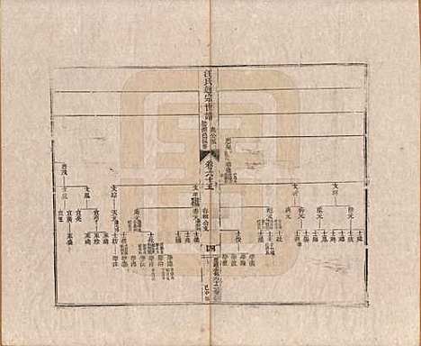 [下载][汪氏通宗世谱]河南汪氏__清乾隆五十九年（1794）_六十五.pdf