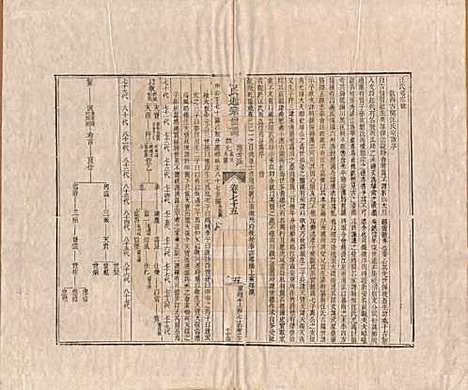 [下载][汪氏通宗世谱]河南汪氏__清乾隆五十九年（1794）_七十五.pdf